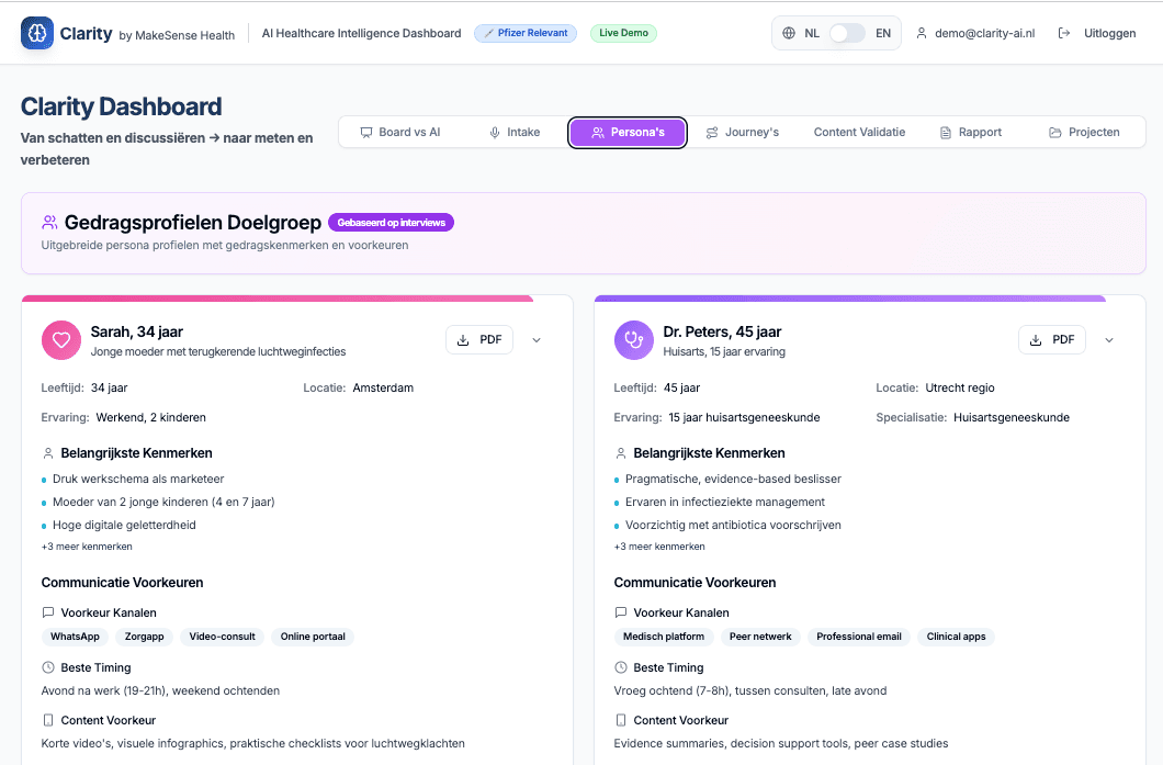 Démo Clarity avec des personas illustratifs d'une patiente et d'un médecin généraliste